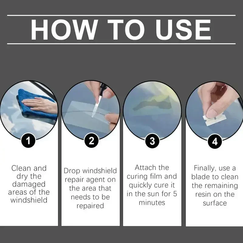 Repair Kit | Fixes Chips & Cracks Fast | DIY Curing Resin - Thumbnail 4