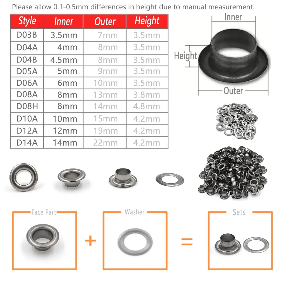 Heavy-Duty Tarpaulin Eyelets | 1000 Metal Grommet Sets with Washers - Thumbnail 6