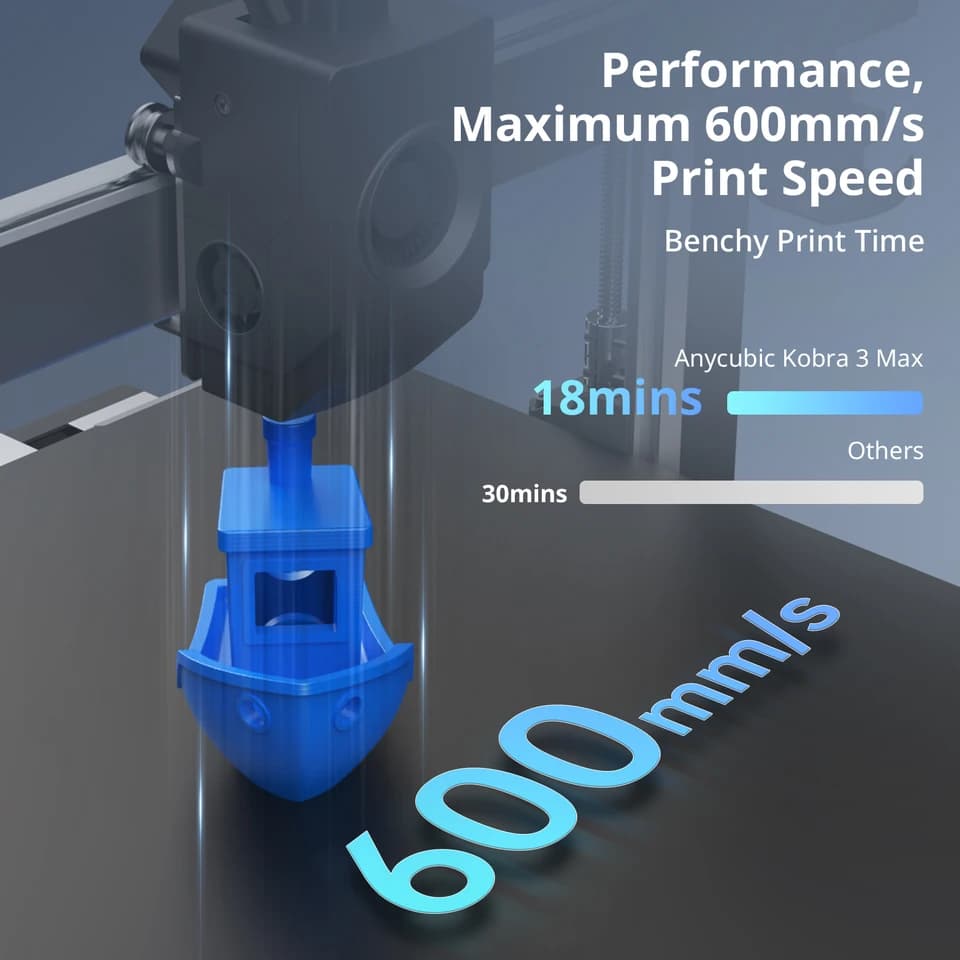 3D Printer Kobra 3 Max | 600mm/s Speed, Large Format | Auto-Levelling FDM - Thumbnail 5