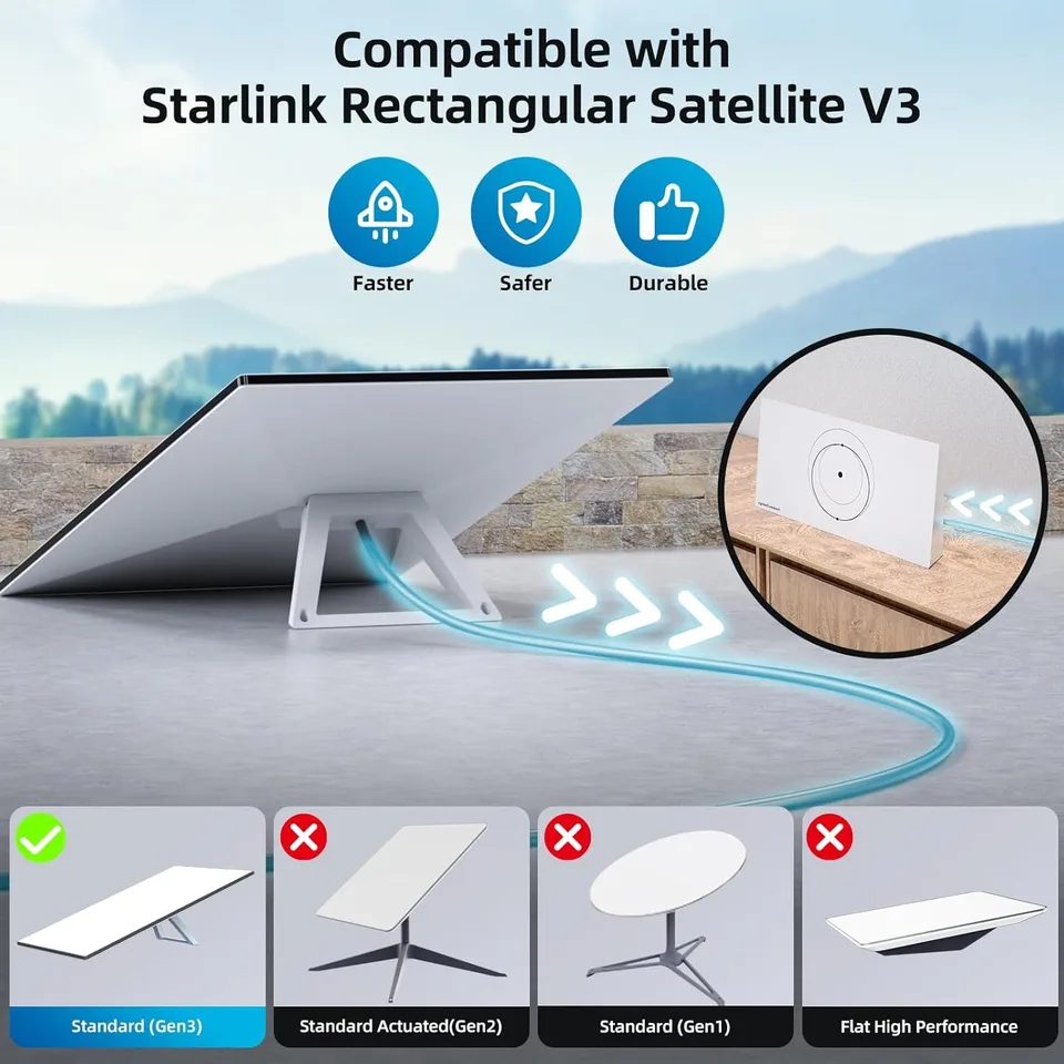 Starlink Gen 3 Ethernet Cable | Waterproof V3 Replacement | Standard Actuated - Thumbnail 3