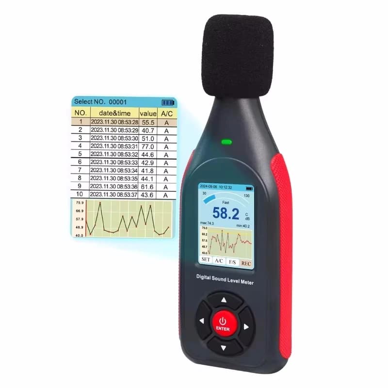 Sound Level Meter Datalogger | 43000 Data Set | 30-130dB Range, Visual Alarm - Thumbnail 6