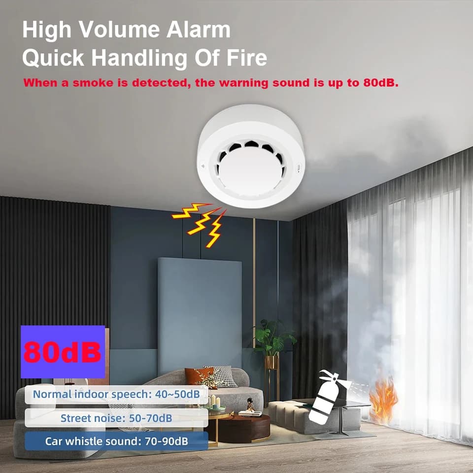 Smart Miniature Circuit Breaker | Photoelectric Smoke Detector | Fire Alarm System - Thumbnail 4