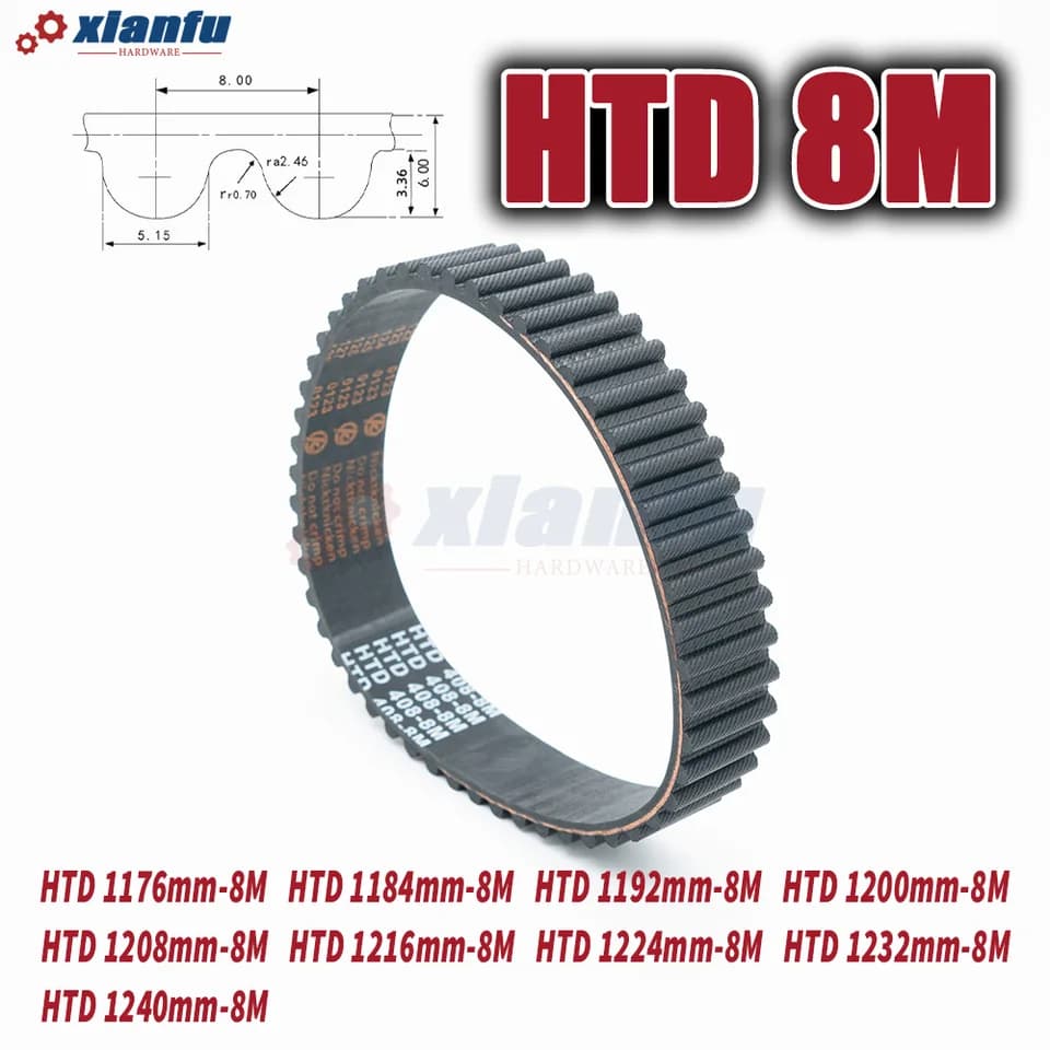 HTD 8M Timing Belt | 1176-1240mm Perimeter | CNC Transmission Drive - Thumbnail 7