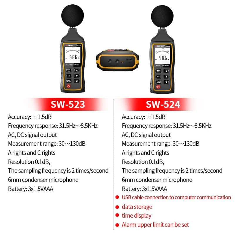 SNDWAY SW-523 Sound Level Meter | Handheld dB Noise Audio Tester | Digital Decibel Monitor - Thumbnail 6