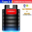 Hot Thinkdiag