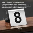 10pcs F