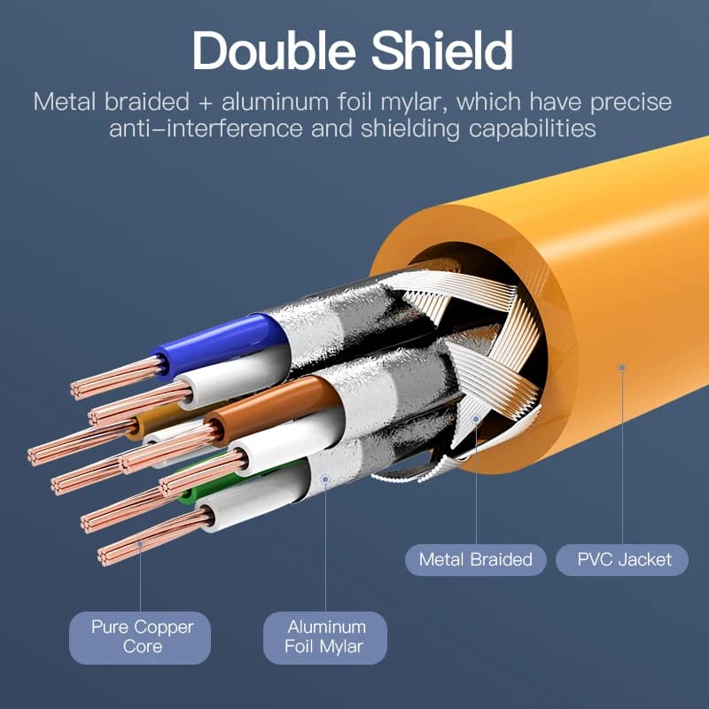 Ethernet Cable Cat6a UTP | RJ45 Patch Cord | Router & Modem Compatible - Thumbnail 3
