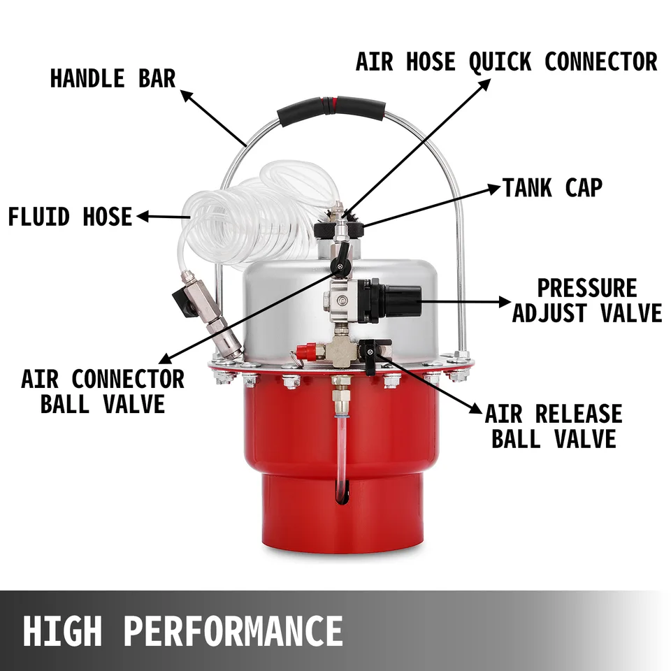 Brake Bleeder Kit | 5L Large Capacity Tank | Air Pressure Fluid Change - Thumbnail 3