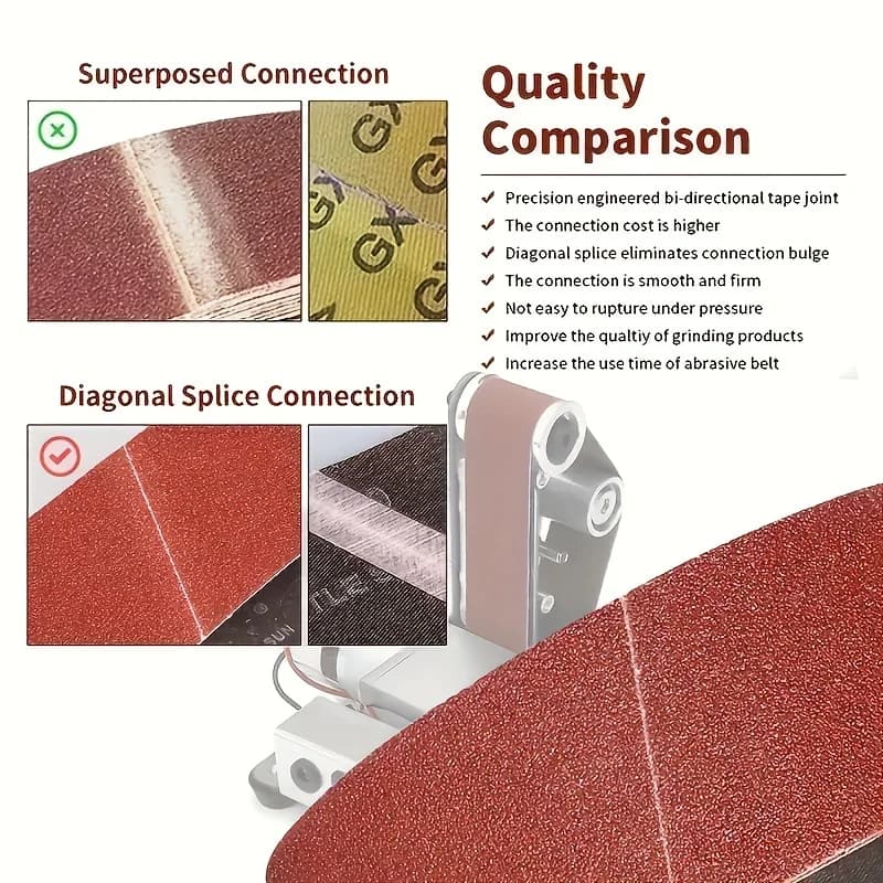 30x330mm Sanding Belts | 15pc Assortment Pack | 60-400 Grit for Grinders - Thumbnail 4