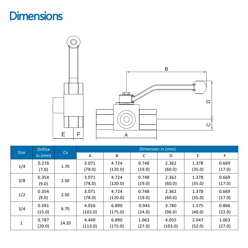 Stainless 304 Steel 3-Way Hydraulic Ball Valve KHB3K | L-Port Female BSPP | 6000Psi High Pressure - Thumbnail 4