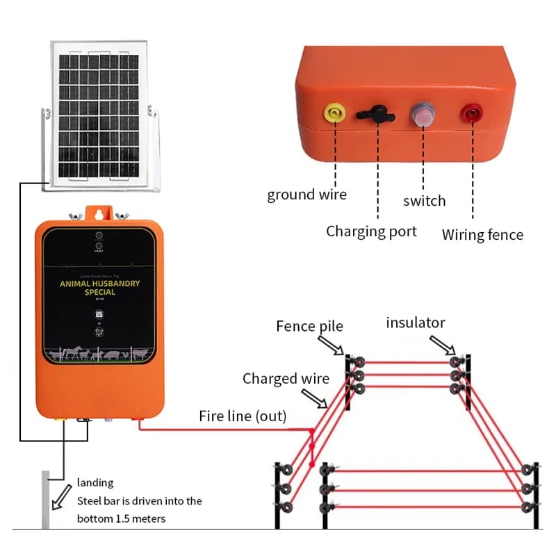 Fence Post Spike Controller | 1.2 Joules 12KV Pulse | 10km Livestock - Thumbnail 5