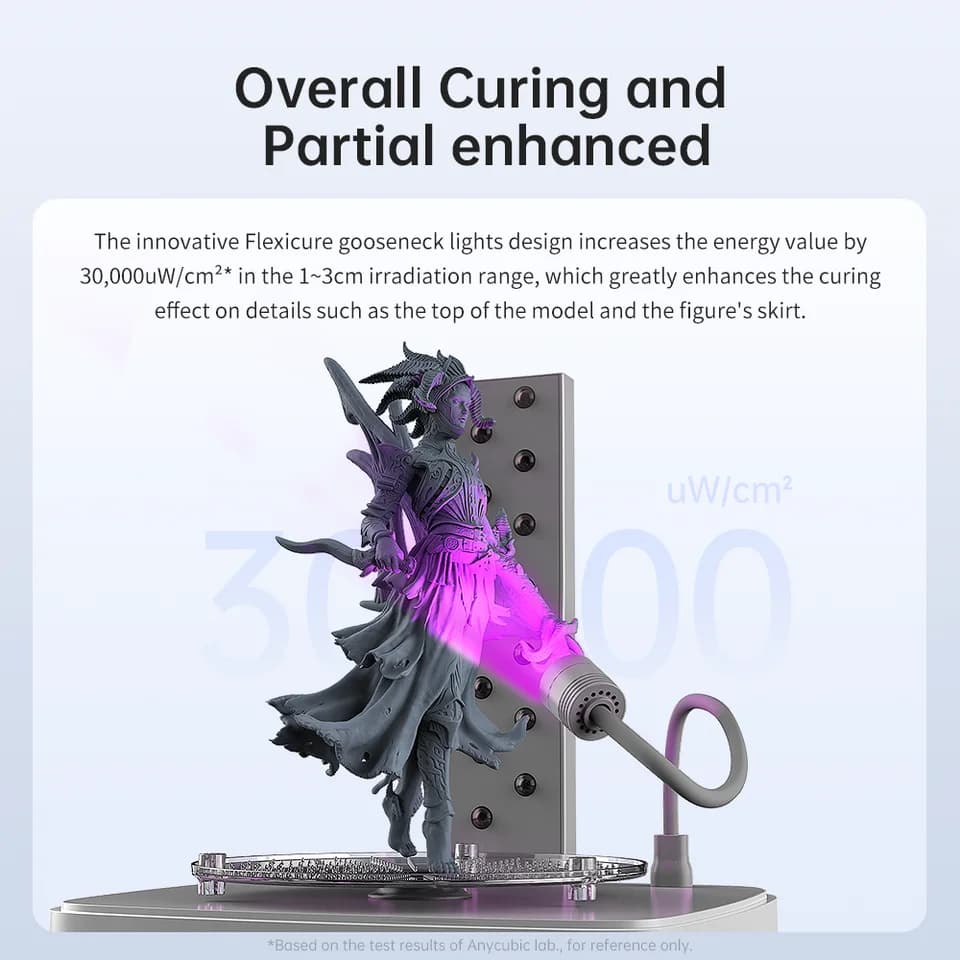 Anycubic Wash & Cure 3 Plus AE 3D Printer Accessory | Washing & Curing 2-in-1 | For Photon Mono M5s - Thumbnail 6