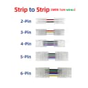 Strip to Strip H1