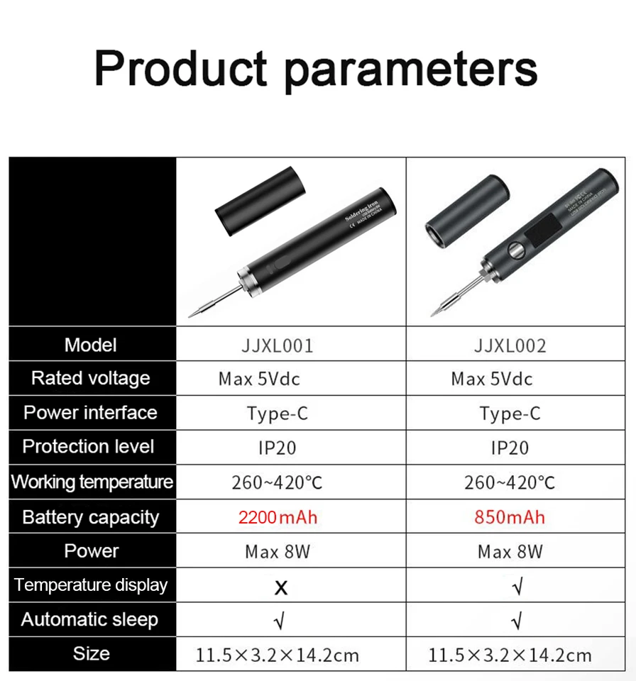 5V 8W USB Soldering Iron | Portable, Battery Powered | Repair & Welding Tool - Thumbnail 4