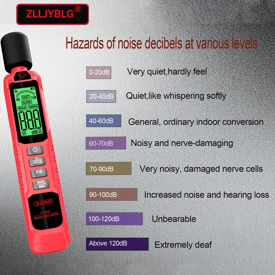 ZL81A Sound Level Meter | Digital Handheld Decibel Meter | Environmental Noise Detection - Thumbnail 3