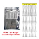 0603 1PF-820PF 900P