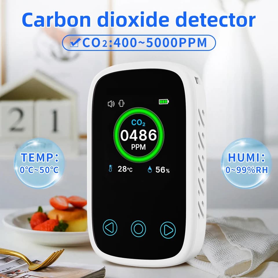 Carbon Monoxide Detector | 3-in-1 CO2, Temp, Humidity | NDIR Sensor, Voice Alarm - Thumbnail 3