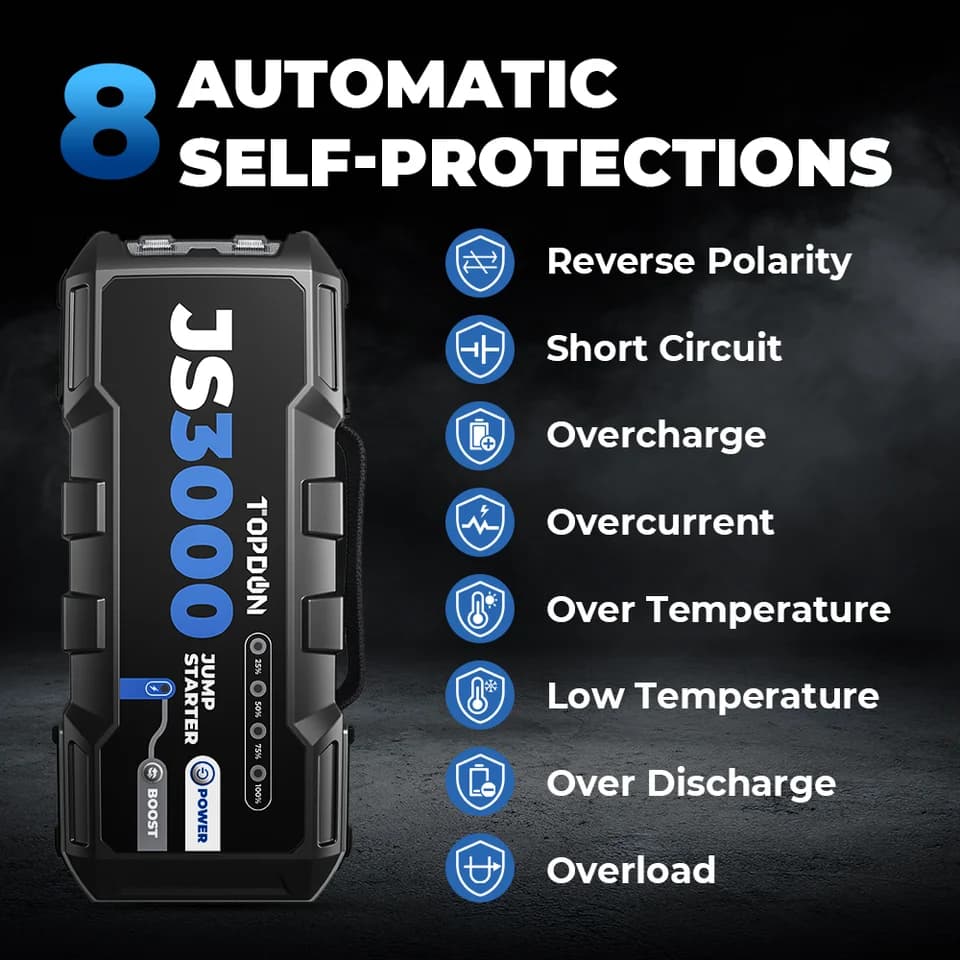 Premium Portable Power Bank | 12V | 24000Mah - Thumbnail 3