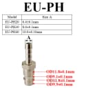 EU-PH