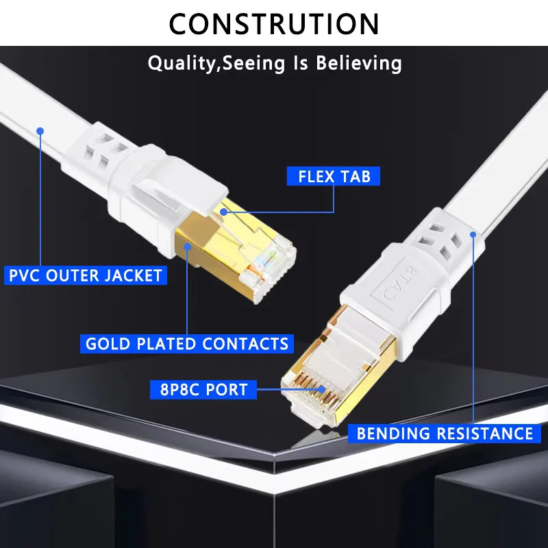 Cat 8 Ethernet Cable | 40Gbps, 2000MHz | Router & Modem Connectivity - Thumbnail 6