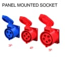 Panel Mounted Socked
