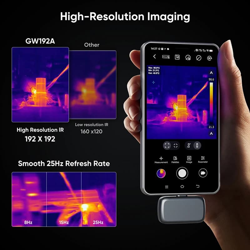 GW192A Thermal Camera | 25Hz Android Type-C | Solar Panel Fault Detection - Thumbnail 3