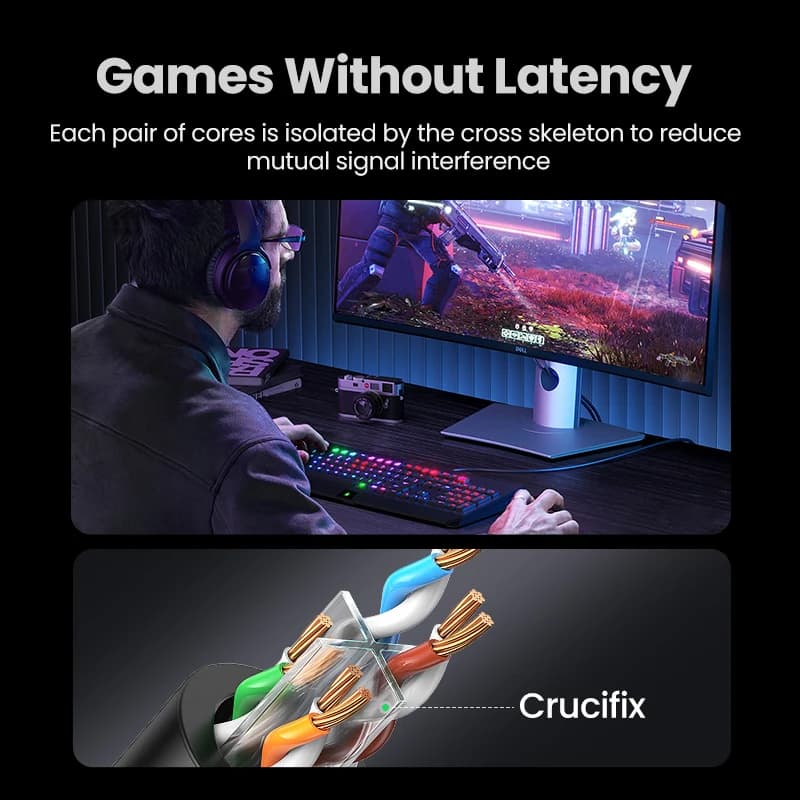 UGREEN Ethernet Cable CAT6 | 1000Mbps RJ45 Patch Lead | PC, PS5, Router & Modem - Thumbnail 6