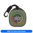 K5E CO and CO2 Green