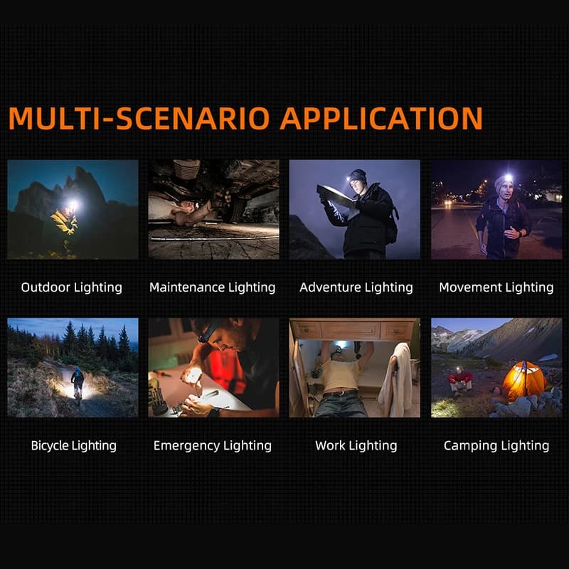 SUPERFIRE Mini Rechargeable Head Torch | USB High Power LED | Waterproof Work Light - Thumbnail 5