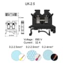 2.5 SQMM 32A Black