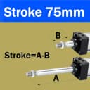 Stroke 75mm