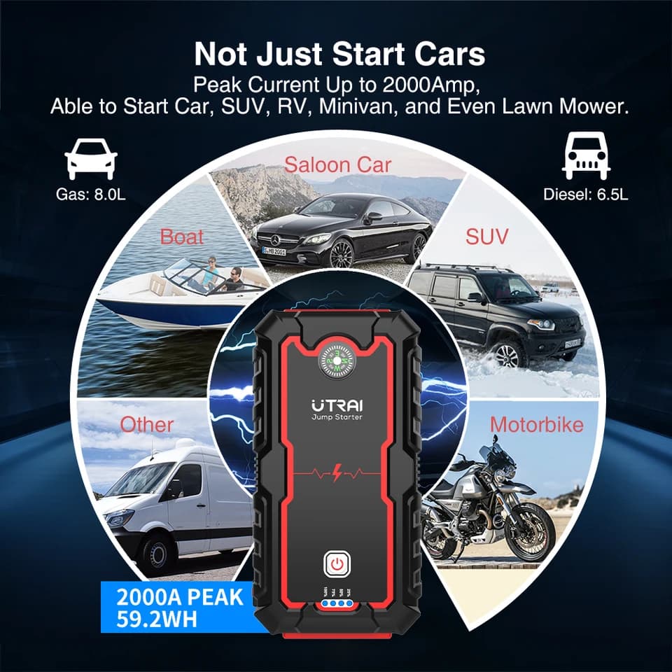 Remote Car Starter | 2000A Peak 12V Booster | Emergency Jump Starter - Thumbnail 3