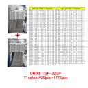 0603 1pF-22UF 1775P