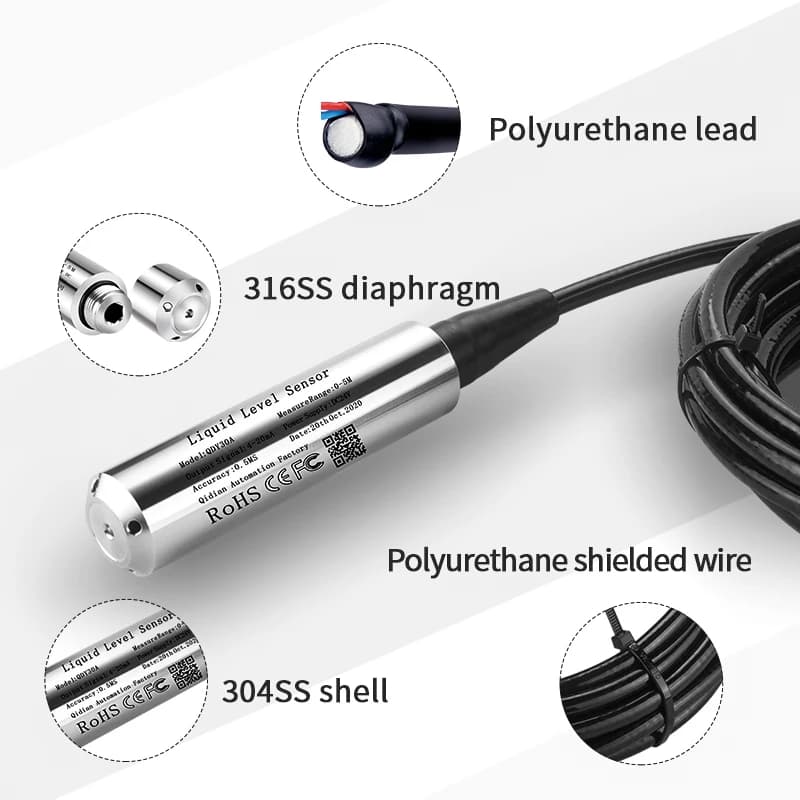 3/4 Pressure Reducing Valve Monitor | Hydrostatic Level Sensor | 4-20mA RS485 - Thumbnail 5