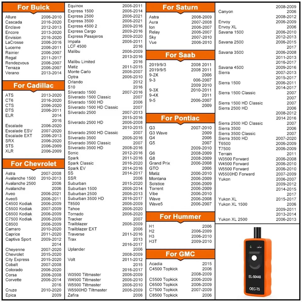 Relearn Tool for GM Ford | EL50448 Sensor Reset | Spark Plug Gap Tool - Thumbnail 4