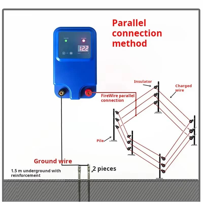 for Electric Fence | 1.5 Joules 12V | For Cattle & Livestock Pasture - Thumbnail 2