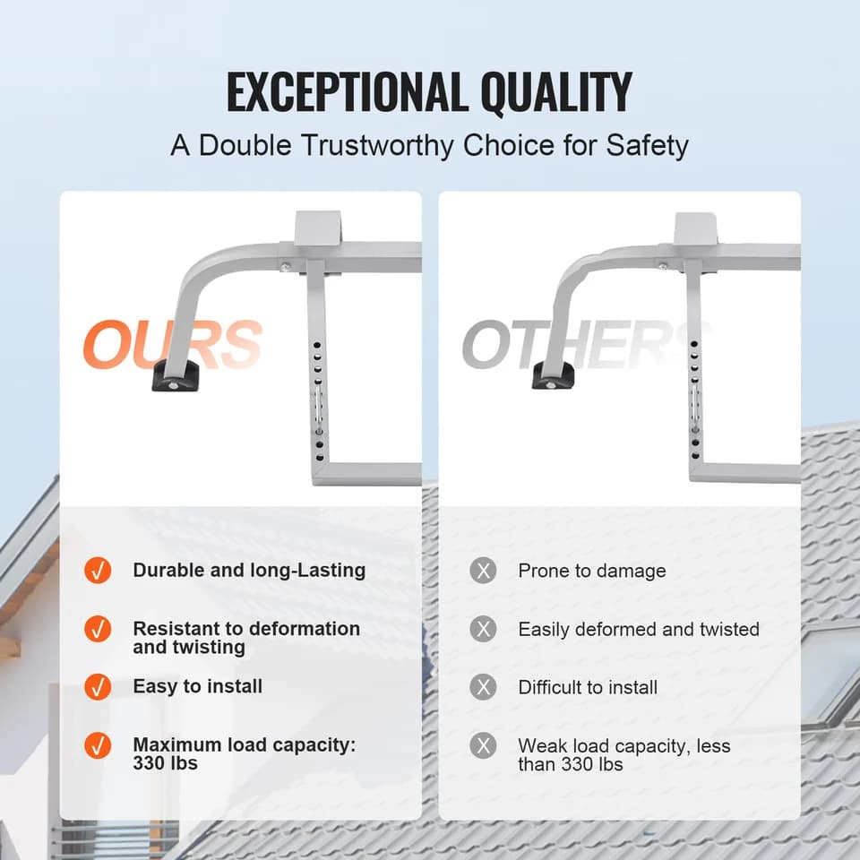 Ladder Standoff | Heavy Duty Steel | Roof Hook & Wall Extension - Thumbnail 5
