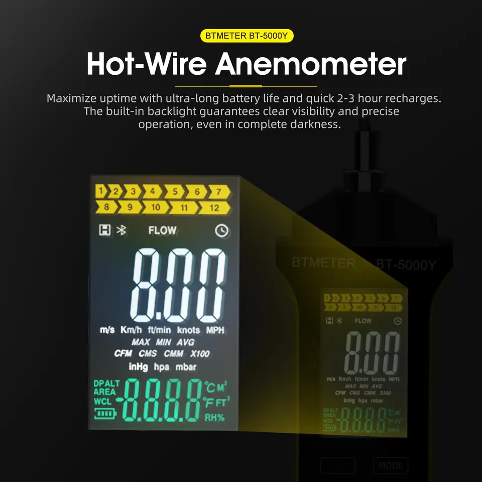 Digital Hot Wire Anemometer | Flexible Probe Airflow Meter | CFM/CMM Wind Speed & Temp - Thumbnail 6