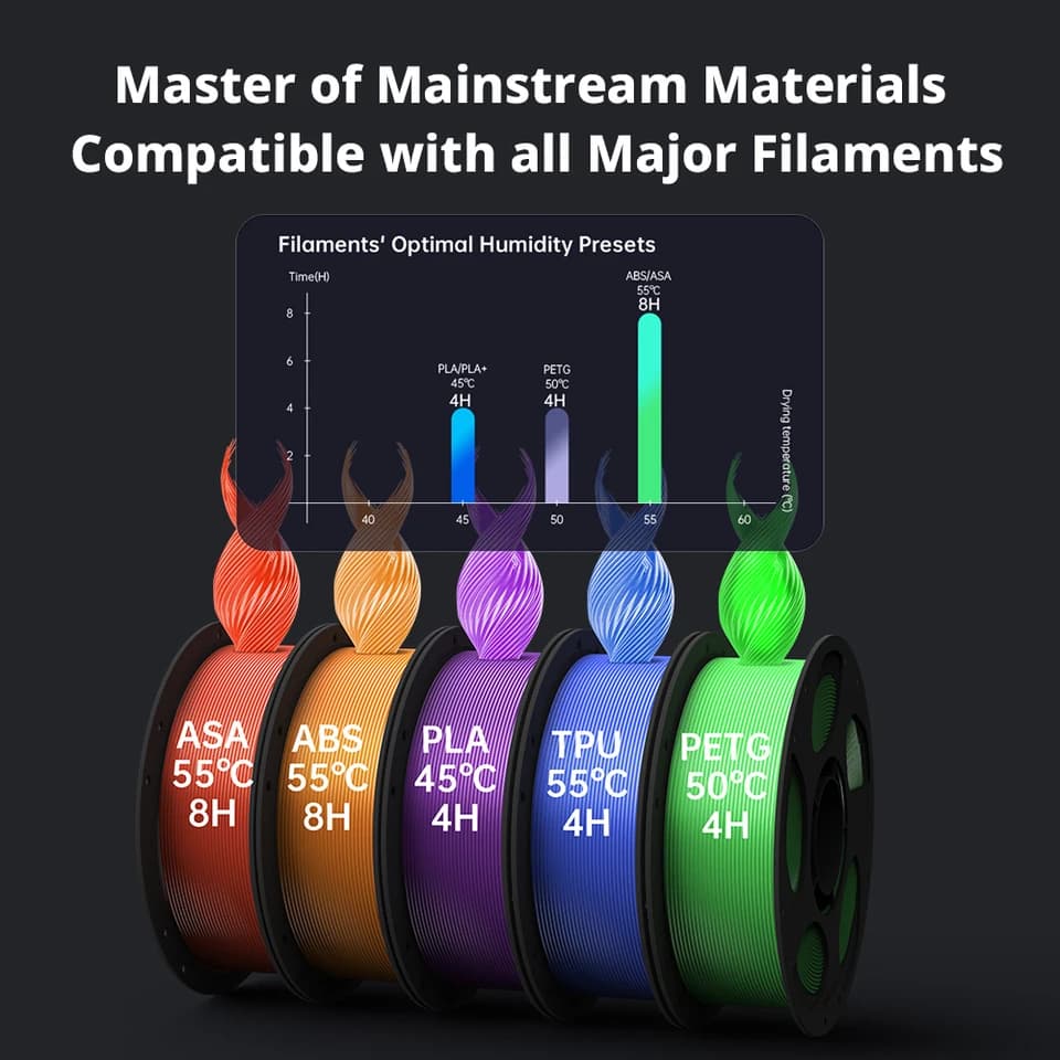Kobra S1 3D Printer | 600mm/s Core XY | Multi-Colour Printing - Thumbnail 6