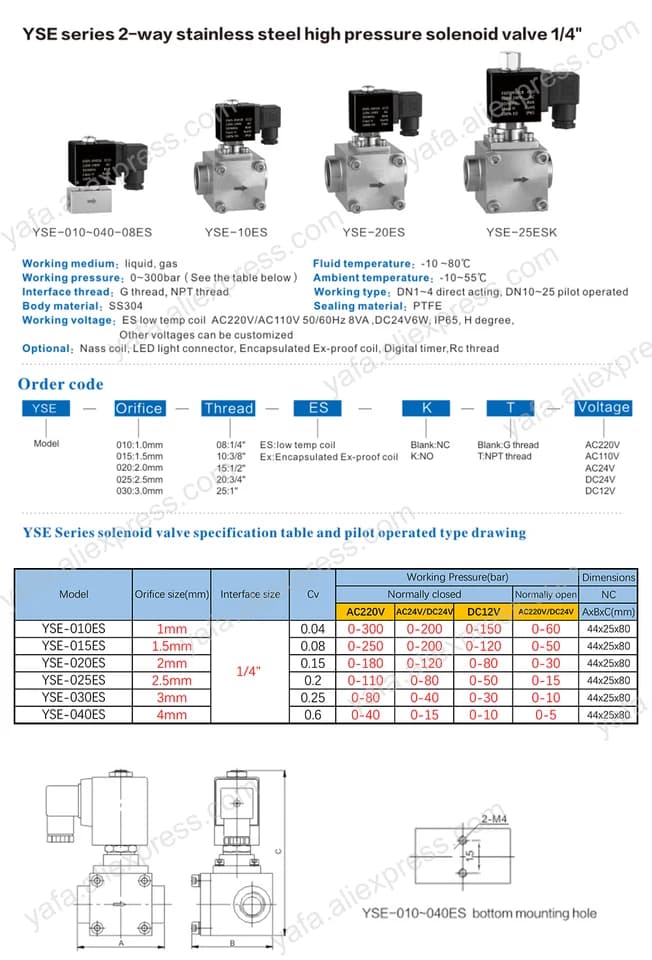 304 Stainless Steel Solenoid Valve | 0-300 Bar | Car Wash, 1/4" N/C or N/O - Thumbnail 6