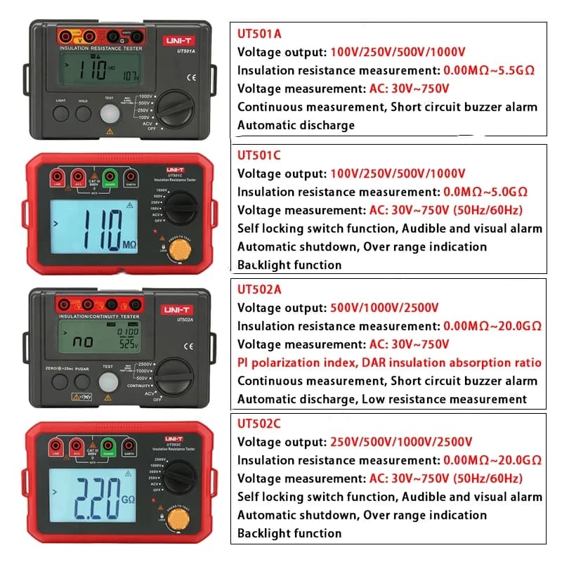 UNI-T UT501 UT502 Insulation Tester proving unit | Digital Ohmmeter | Megohmmeter Voltmeter - Thumbnail 5