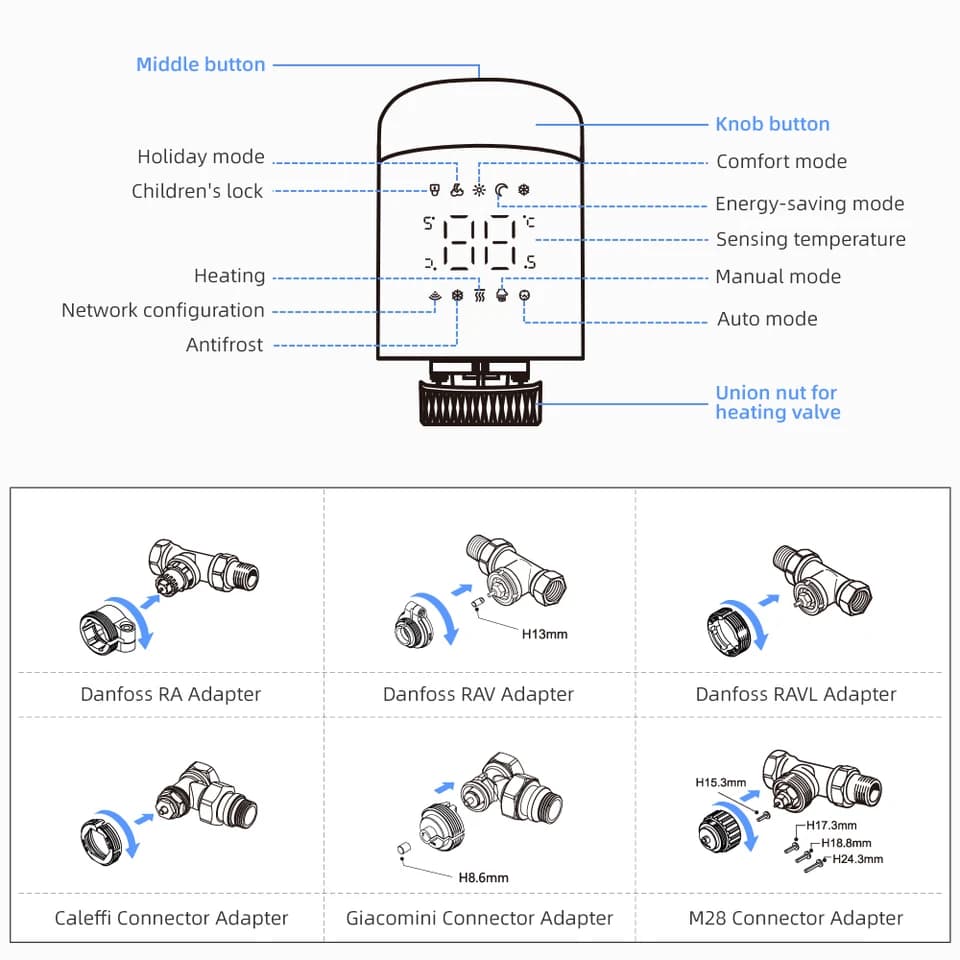 Thermostatic Radiator Valve | Wi-Fi Control | For Alexa & Google Home - Thumbnail 7