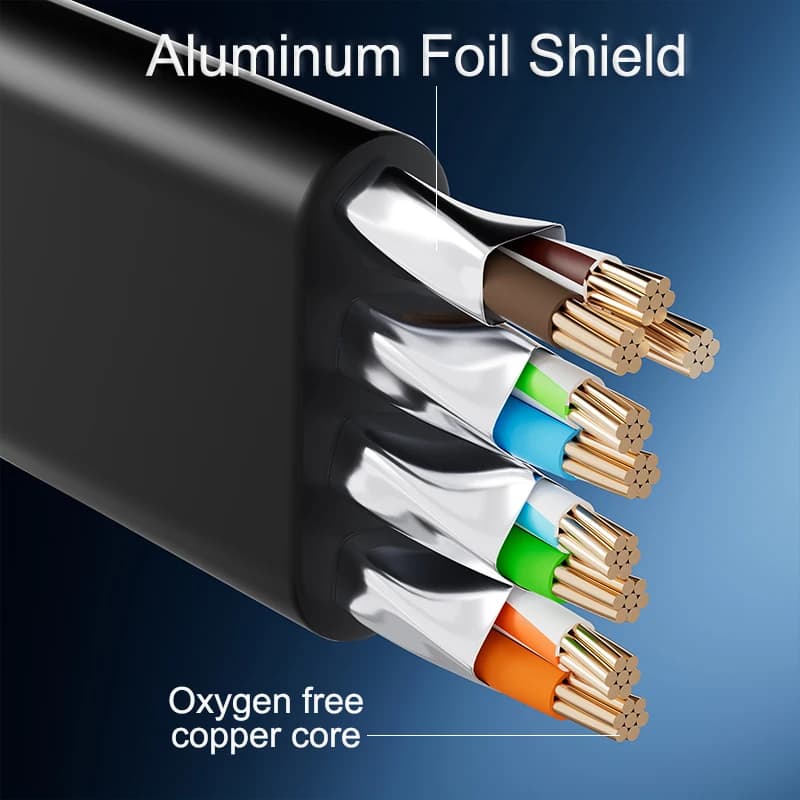 Cat8 Flat Ethernet Cable | 40Gbps 2000MHz High-Speed | PS5 PC Router Networking - Thumbnail 5