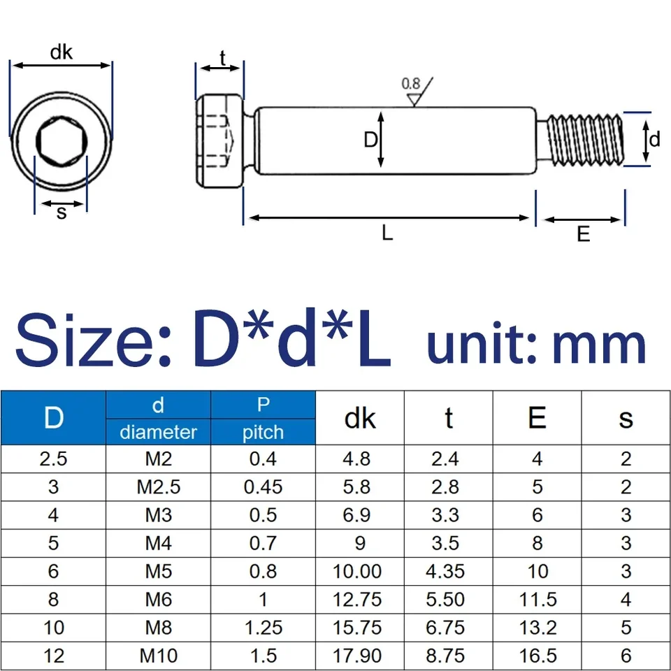 Ground Screw Hex Socket Shoulder Bolt | 304 Stainless Steel | M2-M10 Roller Bearing - Thumbnail 5