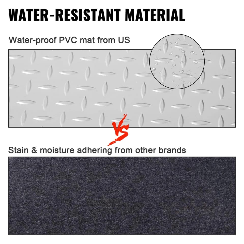 Rubber Floor Matting | 157" x 59" PVC Roll | Non-Slip Garage Flooring - Thumbnail 5