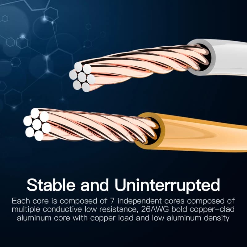 Cat5e Ethernet Cable UTP RJ45 | 0.75m-20m for PC Router | Industrial Grade - Thumbnail 5