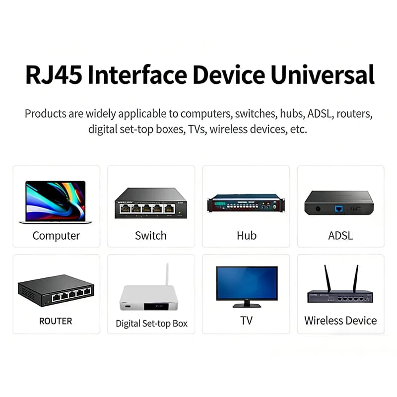Cat6A Pass Through RJ45 Ethernet Cable Connector | Shielded 10Gbps | Cat6/6A Compatible - Thumbnail 6