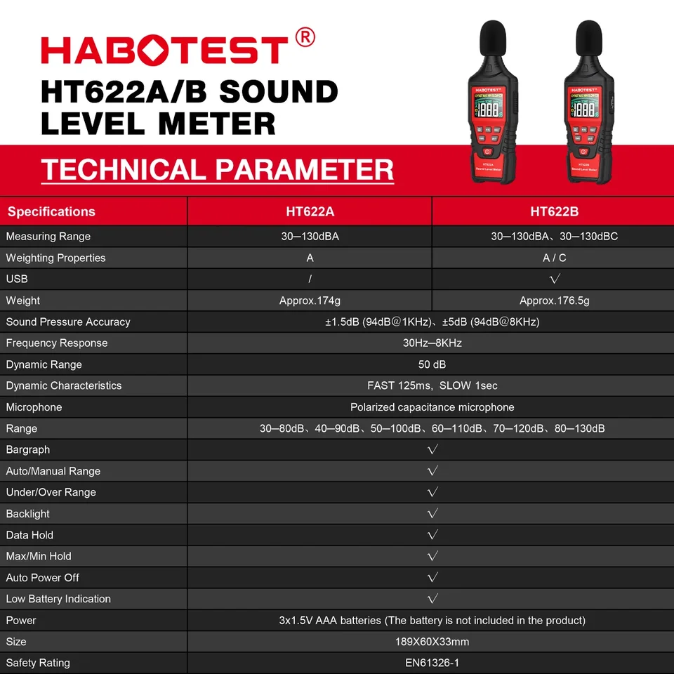 HT622 Sound Level Meter | 30-130dBA Noise Measurement | Portable Decibel Meter - Thumbnail 4