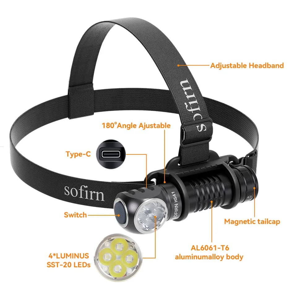 SOFIRN HS41 Head Torch | 4000lm USB-C Rechargeable | Magnetic Tail - Thumbnail 7
