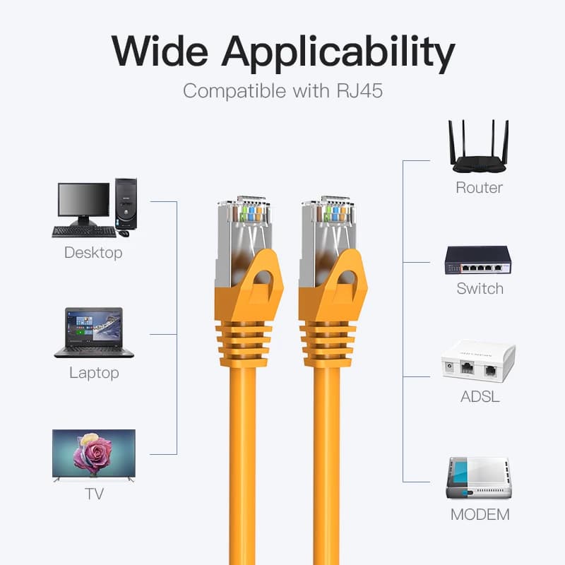 Ethernet Cable Cat6a UTP | RJ45 Patch Cord | Router & Modem Compatible - Thumbnail 7